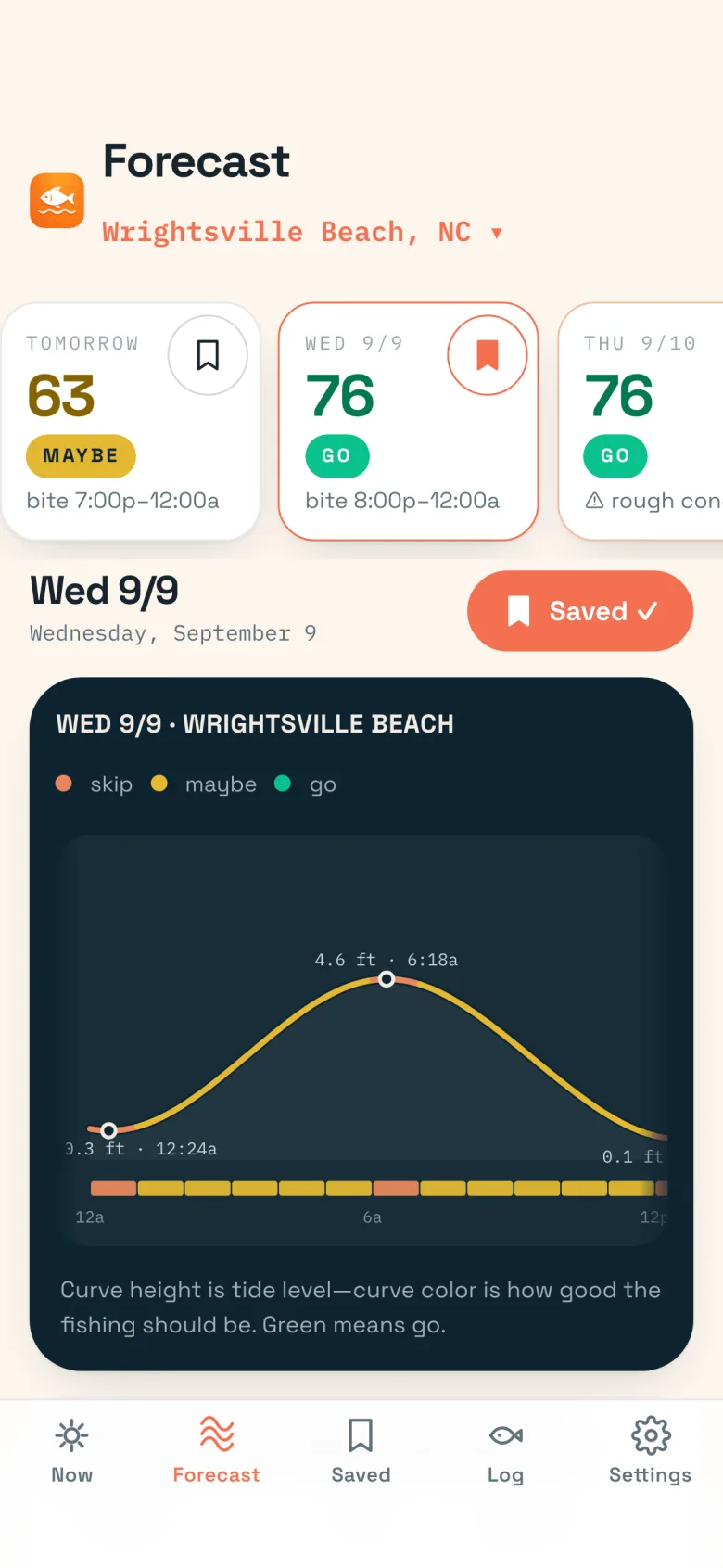 Should I Fish? forecast tab with day cards and bite windows for the week ahead