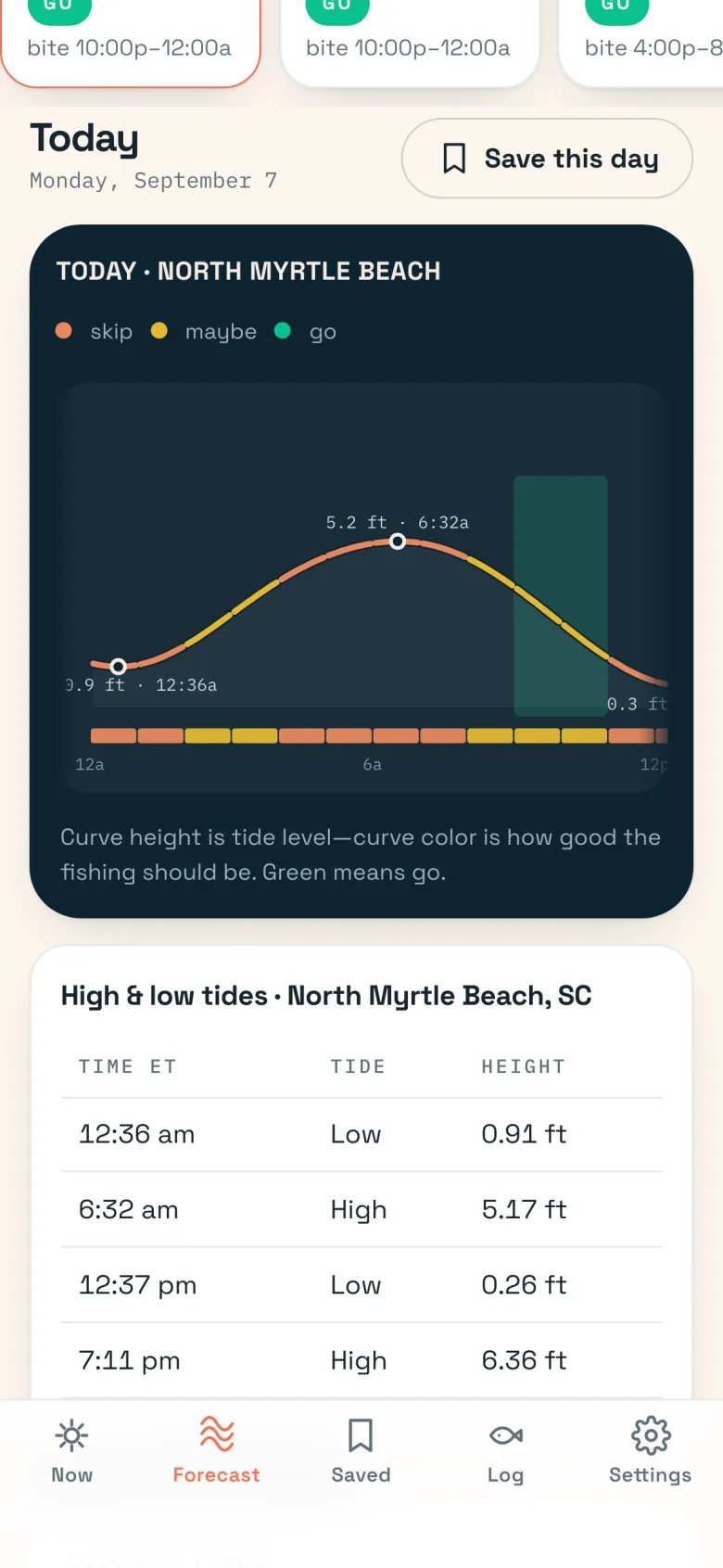Tide chart in the Should I Fish? app with a green bite-window wash and a high and low tide table